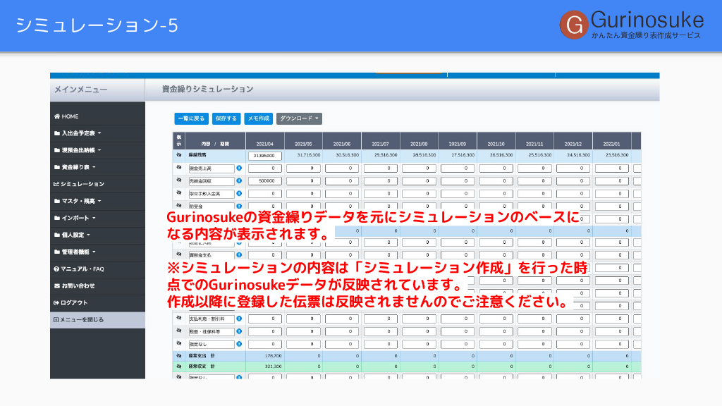 Gurinosukeの資金繰りデータを元にシミュレーションのベースになる内容が表示されます。